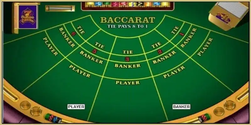 Hướng dẫn chi tiết cách chơi Baccarat Gemwin cho người mới tham gia